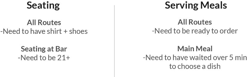 Expressjs là gì