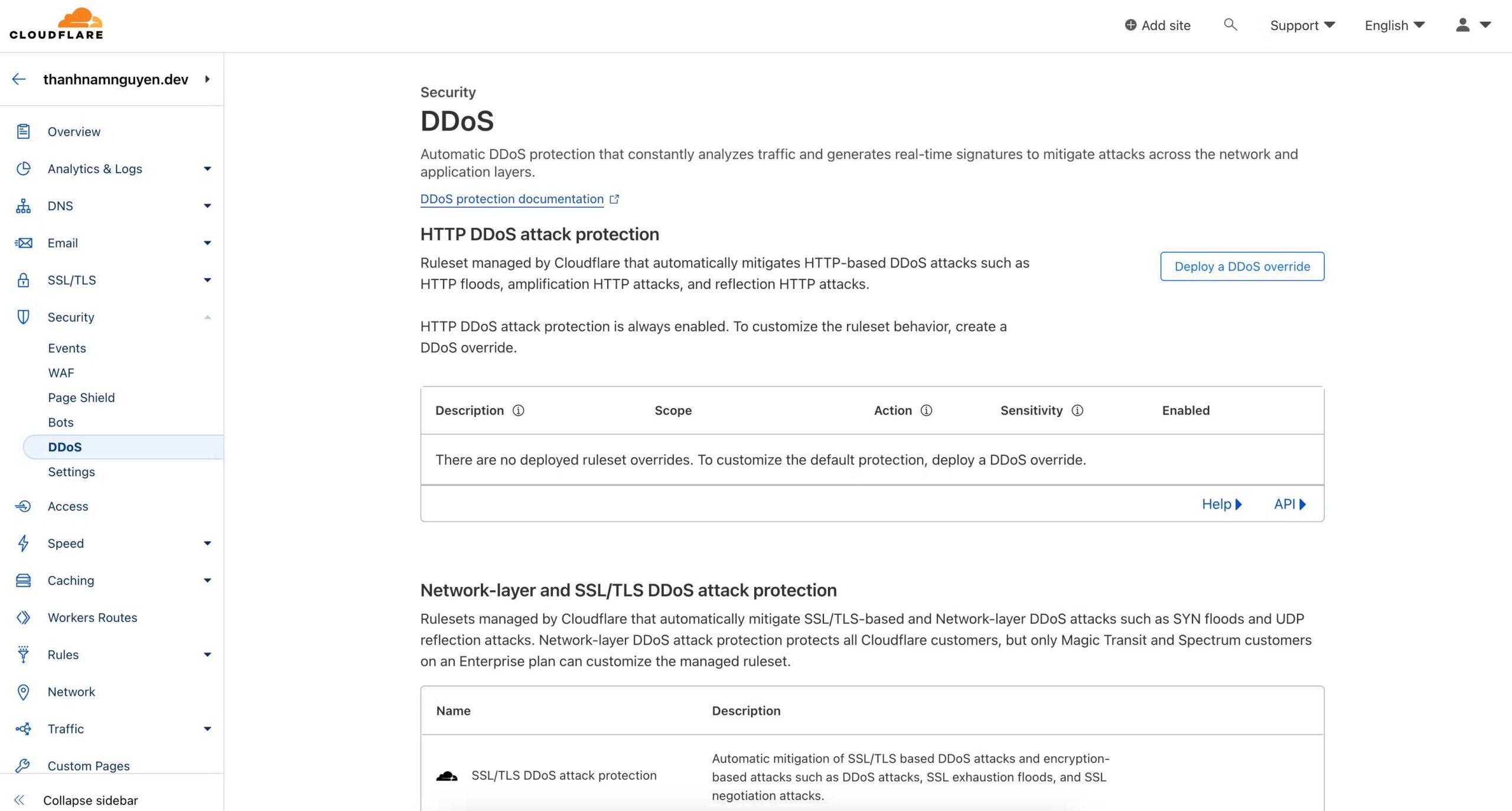 Cloudflare là gì?