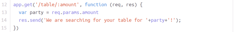 Expressjs là gì