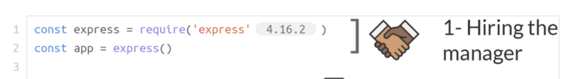 topdev