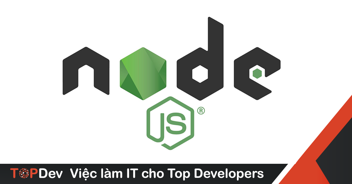 bodyParser() trong Express.js