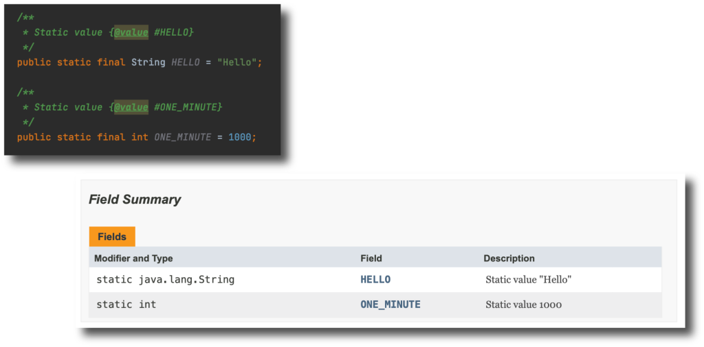 Doc-Comment -Javadoc-Trong-Java-13