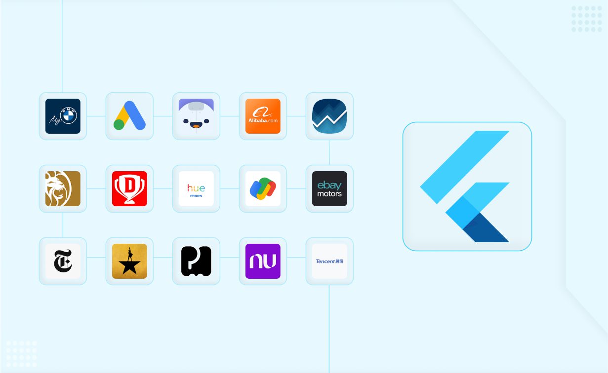 Ứng dụng sử dụng framework Flutter