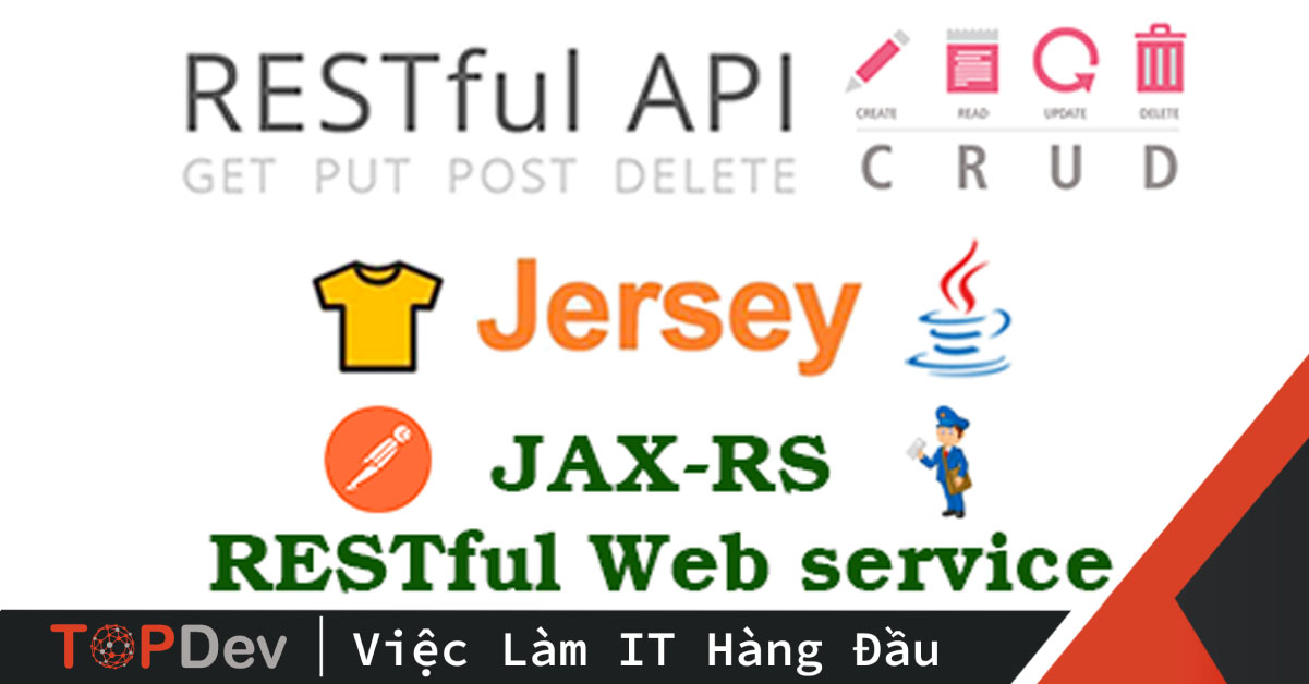 REST Web service: Tạo ứng dụng Java RESTful Client với Jersey Client 2.x