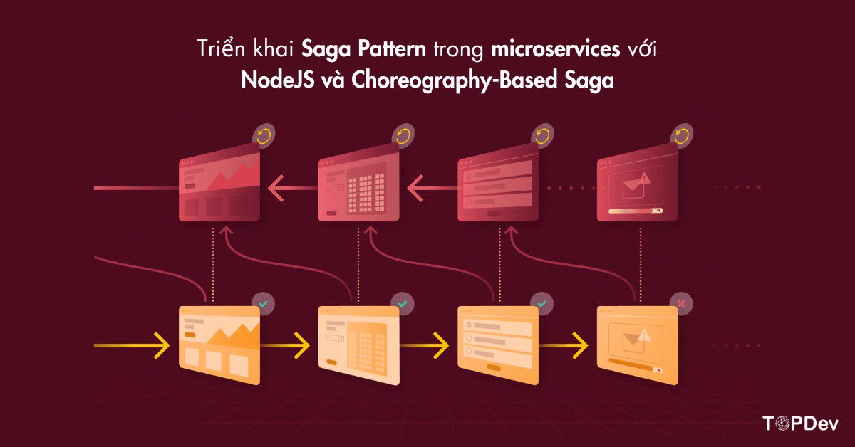 Triển khai Saga Pattern trong microservices với NodeJS và Choreography-Based Saga