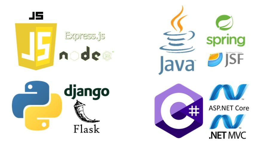 Công cụ cần biết để trở thành Backend Developer