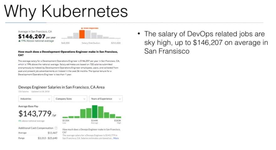 top 10 khóa huấn luyện kỹ sư DevOps cho dân Dev