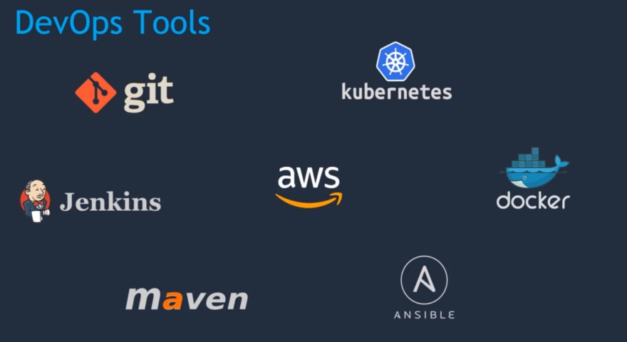 top 10 khóa huấn luyện kỹ sư DevOps cho dân Dev