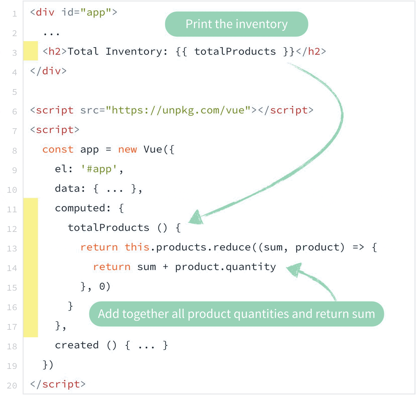 Vue.js frontend