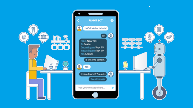 ứng dung turing trong chatbot