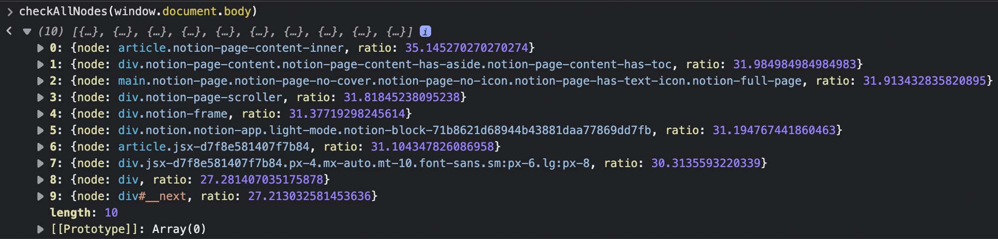 Thuật toán frontend