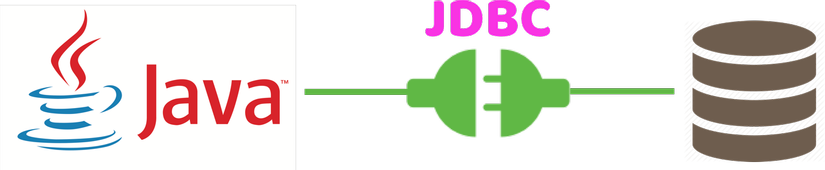 Java-JDBC-la-gi
