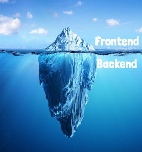 Backend là gì?