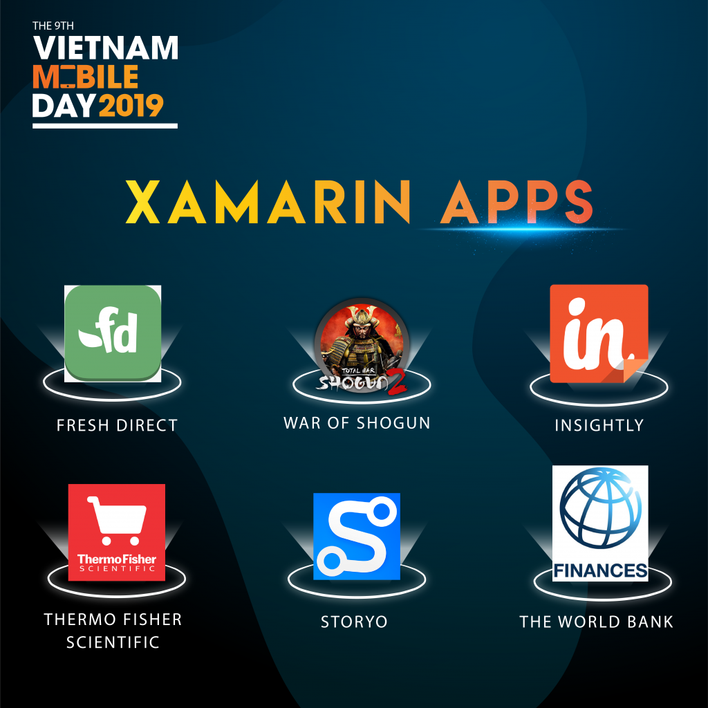 mobile app