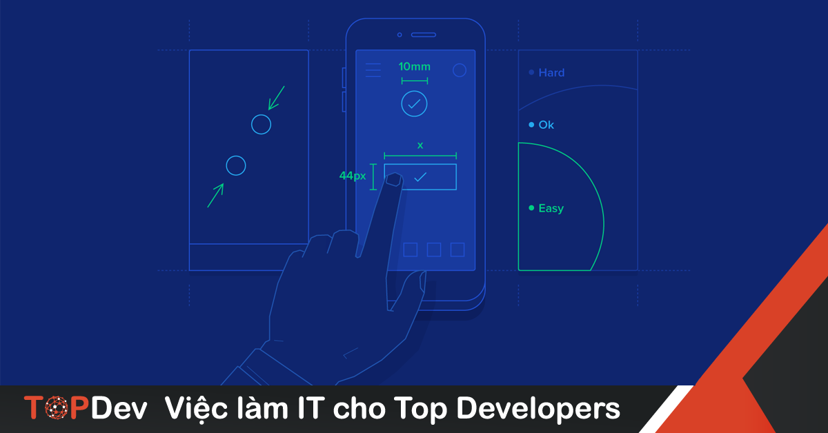 Principle thiết kế của các sản phẩm nổi tiếng