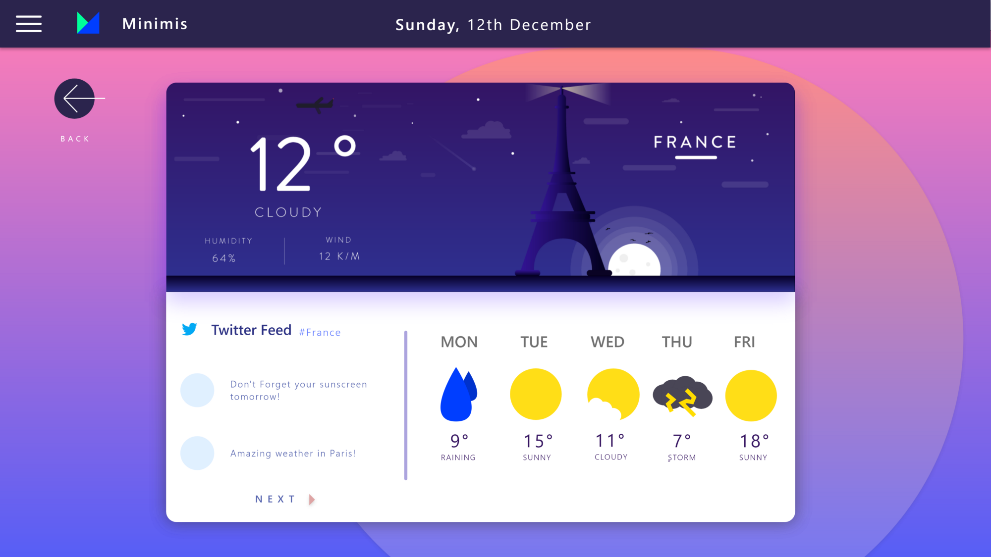 Front-end project