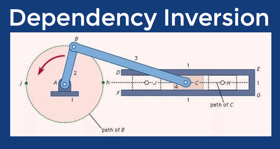 Dependency Inversion Principle
