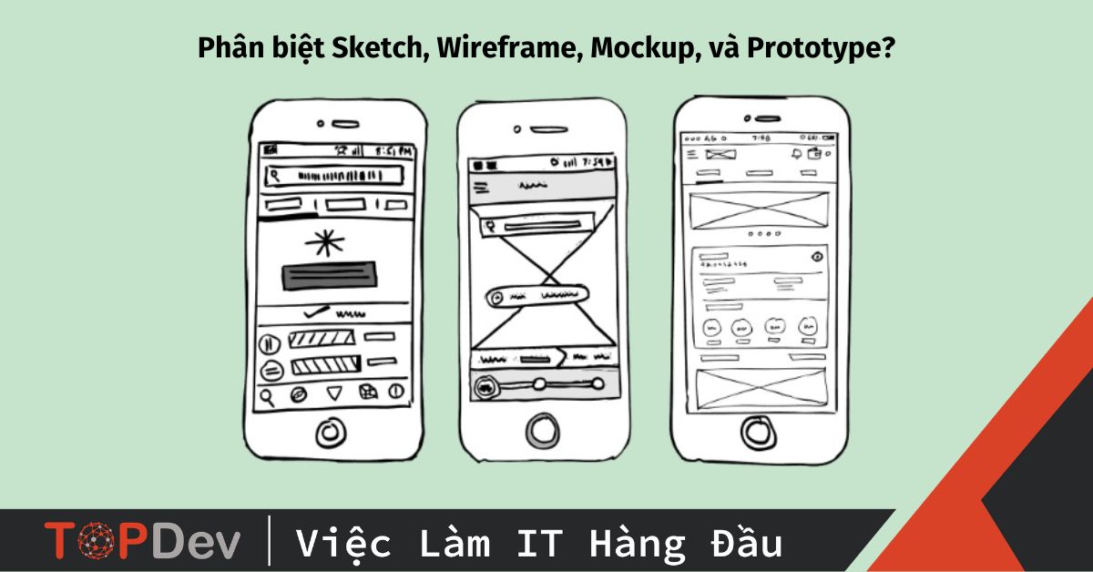 Phân biệt Sketch, Wireframe, Mockup, và Prototype?