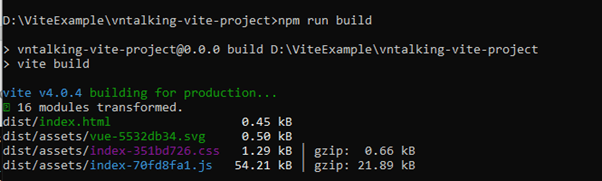 ViteJS – Frontend Build Tool