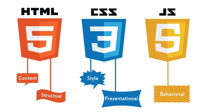 Chuẩn bị gì trước buổi phỏng vấn vị trí lập trình viên Frontend