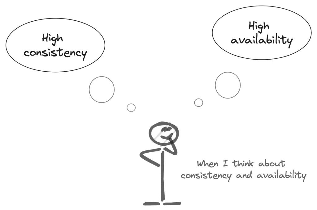 TÍNH NHẤT QUÁN VỀ DỮ LIỆU (DATA CONSISTENCY)