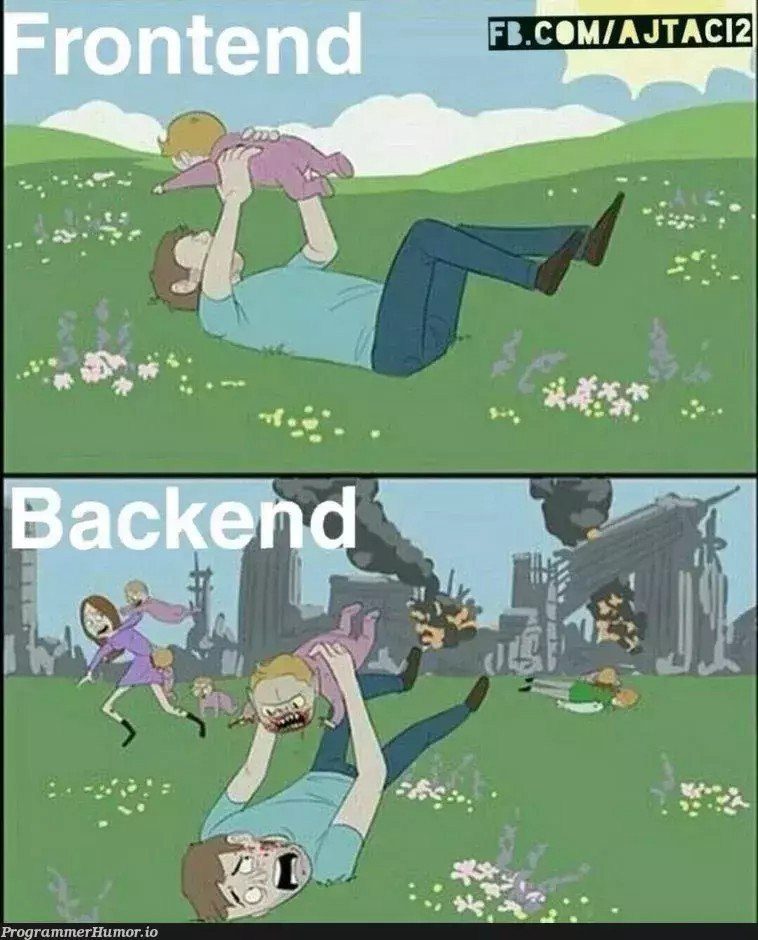 Backend developer