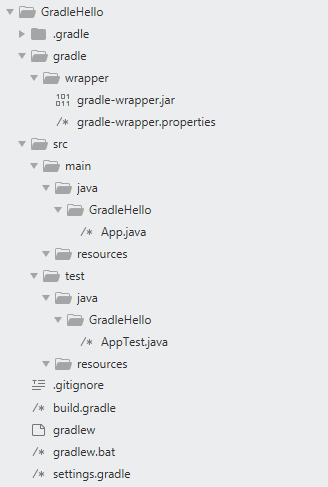 tạo Gradle Project Java bằng dòng lệnh cmd