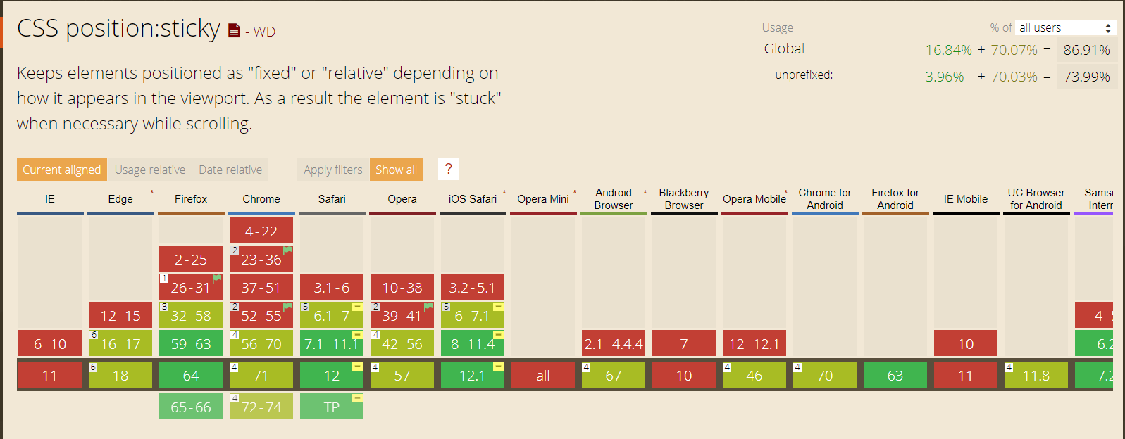 position-trong-css-sticky