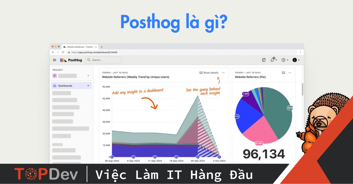Posthog là gì? Công cụ thu thập dữ liệu người dùng hiệu quả