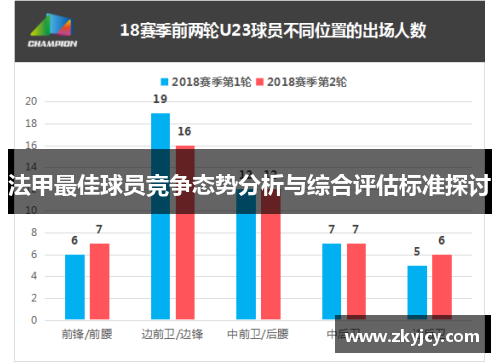 法甲最佳球员竞争态势分析与综合评估标准探讨