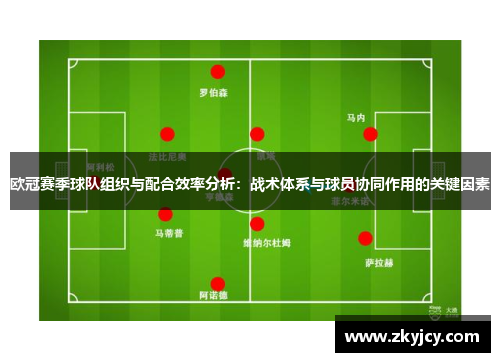 欧冠赛季球队组织与配合效率分析：战术体系与球员协同作用的关键因素