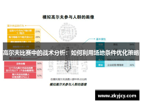 高尔夫比赛中的战术分析：如何利用场地条件优化策略